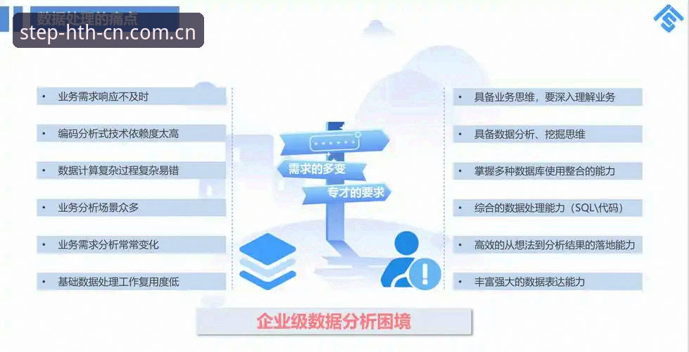 HTH官方赛事数据使用教程：从零上手到精准分析